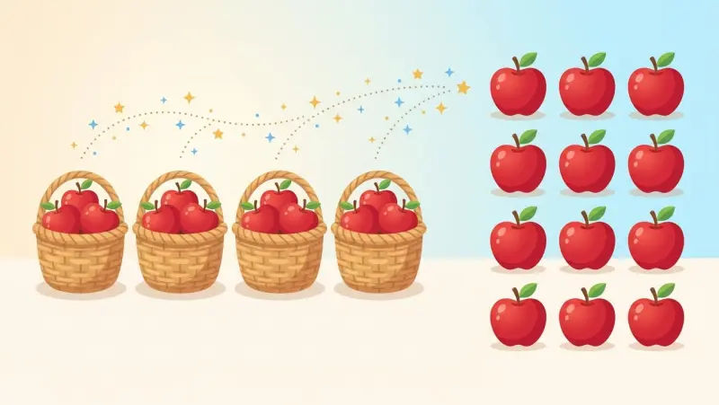 Multiplication Enlightenment: The Magic Orchard